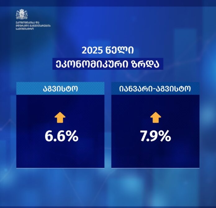ეკონომიკა2
